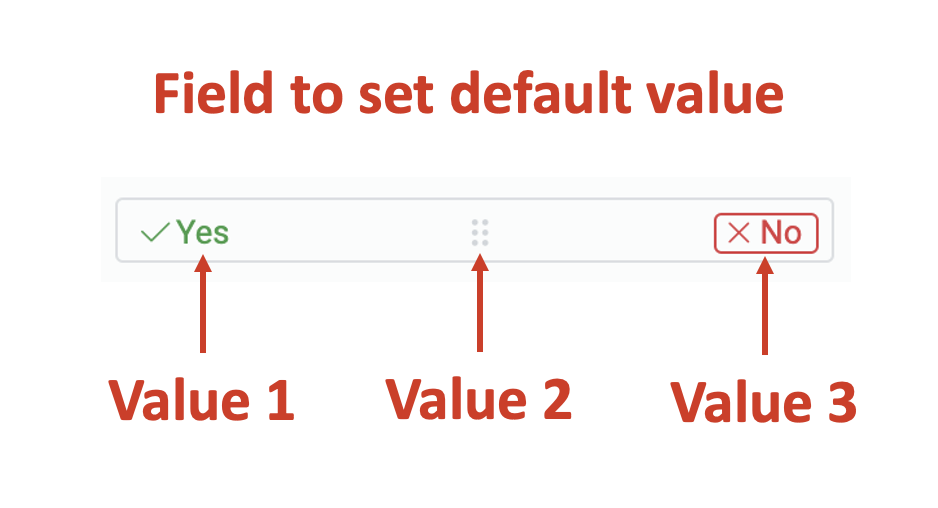 Image showing three default values for toggle